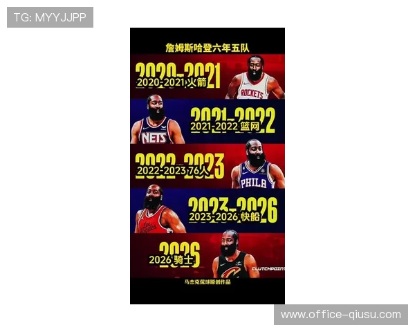 骑士防守体系排名联盟第六 哈登加盟后的阵容搭配有待优化 骑士防守体系排名联盟第六 哈登加盟后的阵容搭配有待优化